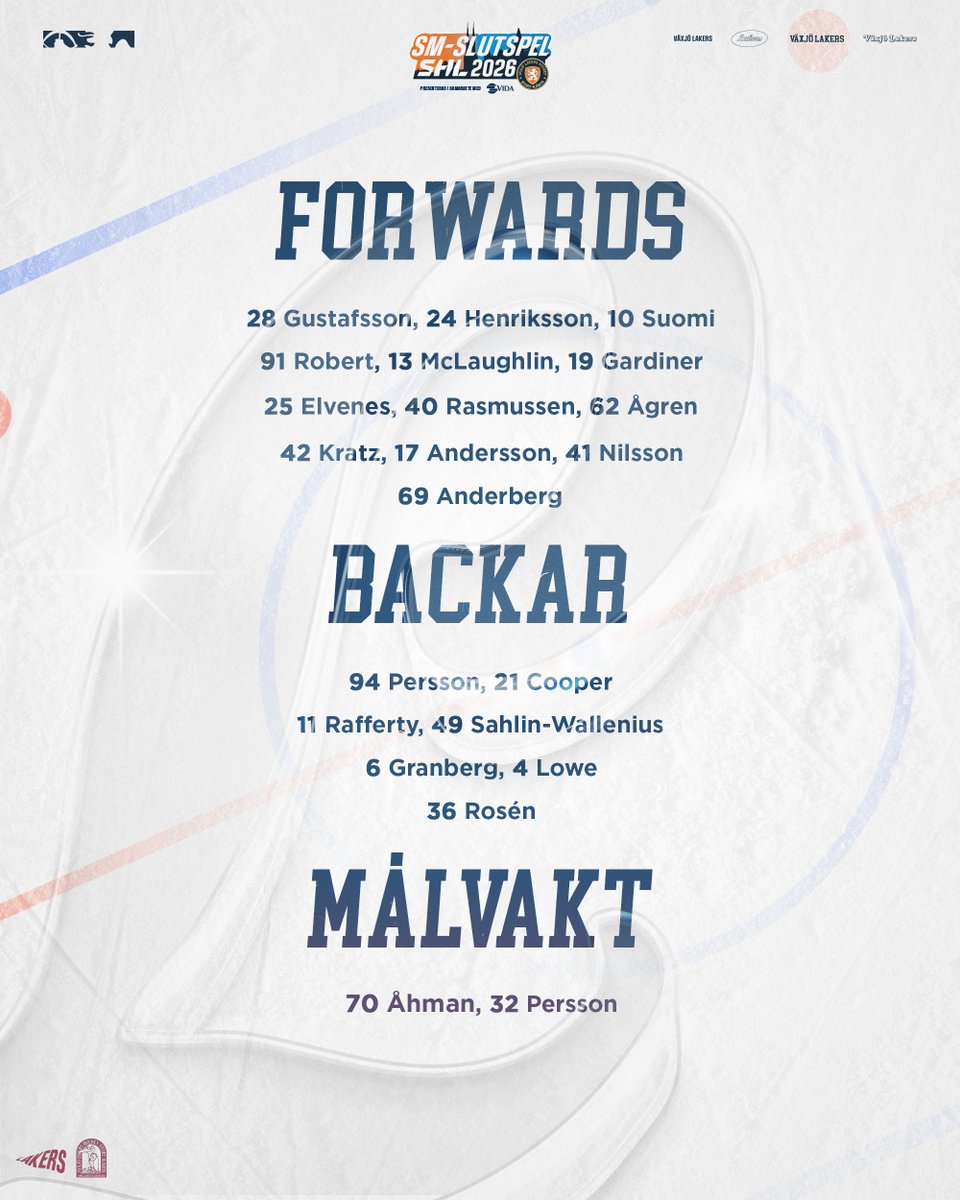 Växjö Lakers tweet media