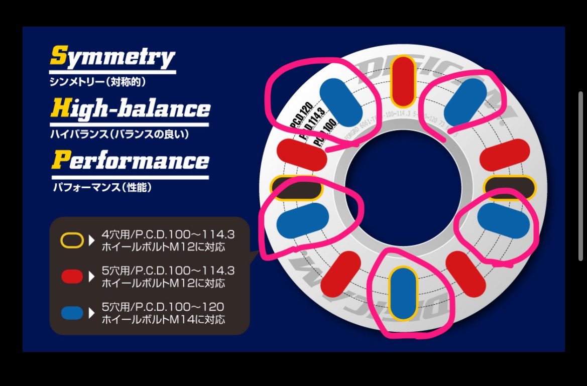 ひろみ@プリウスAP RACING tweet media