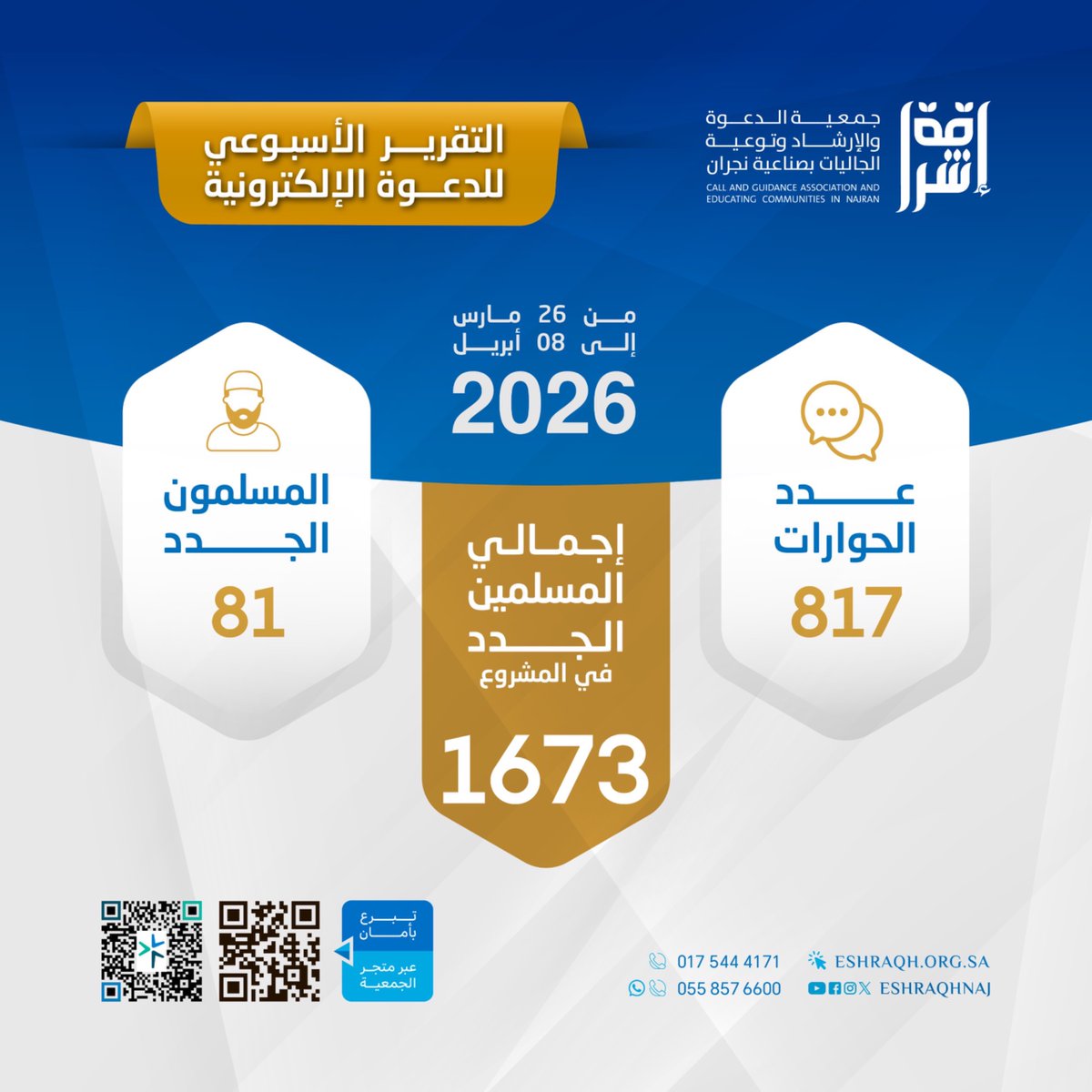 التقرير الأسبوعي للدعوة الإلكترونية من 26 مارس إلى 08 أبريل 2026