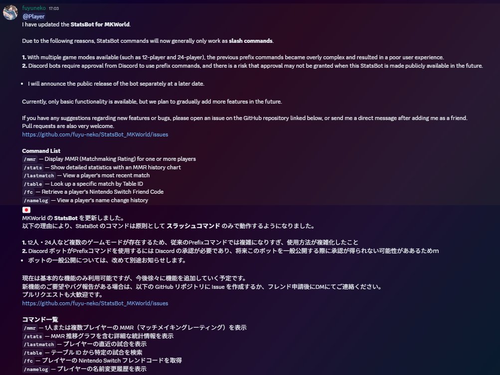 wintercatmk8dx's tweet photo. 今更ですがMKWorldのStatsBotを更新しました。
近いうちにどのサーバーにも追加できるよう一般公開します。

Githubに公開しているのでプルリク大歓迎です。
(時間的にも1人で管理するのは限界なので、
お力添えください・・・)
https://t.co/5DVXARc9DC https://t.co/uf0FucqxDH