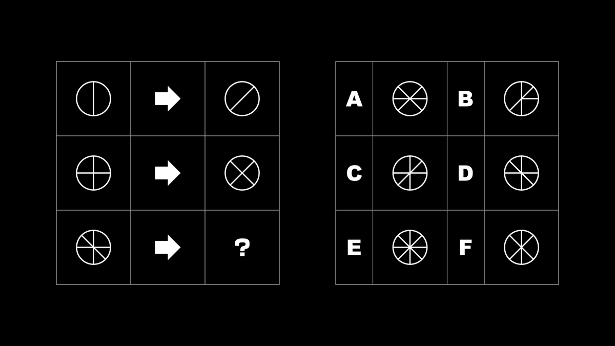 脳トレIQテスト (@notore_iq_test) / Posts / X