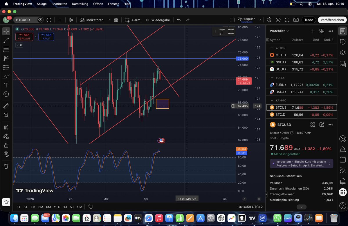 KryptoFynn tweet media