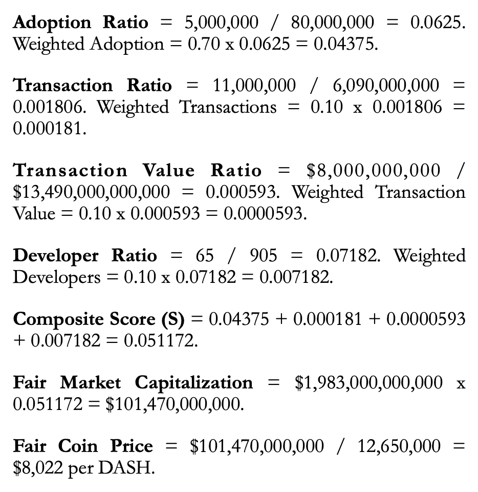 Digital Gold Talk tweet media