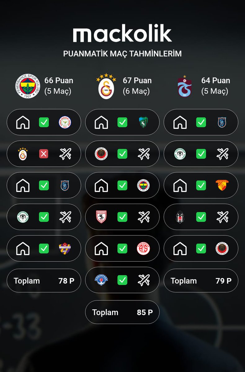 Atizigi🇬🇭 tweet media