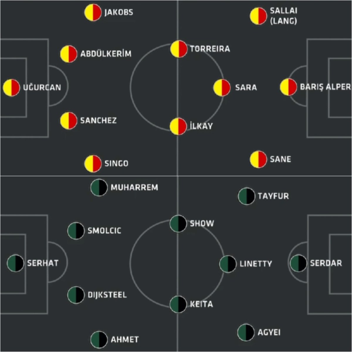 Forza Cimbom tweet media
