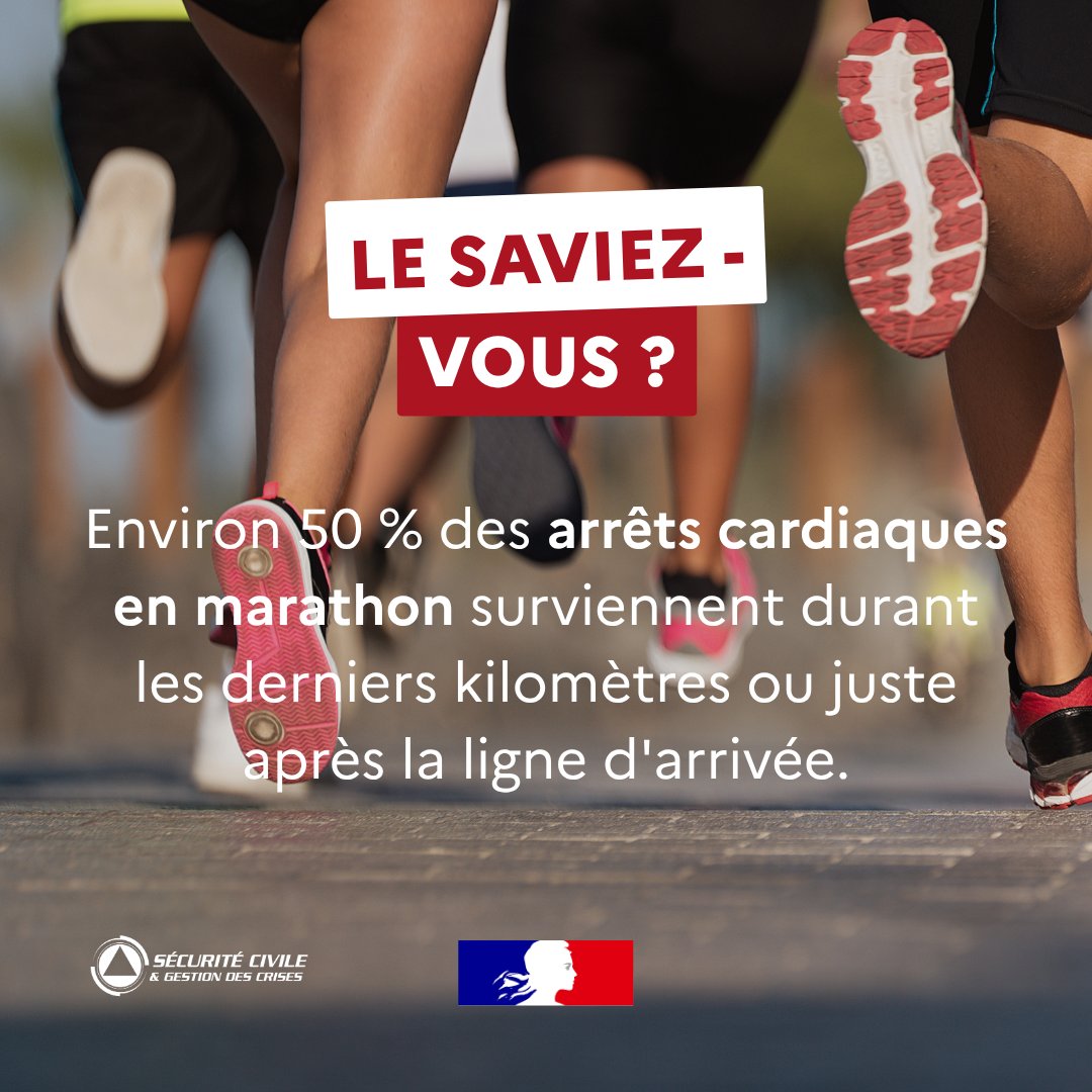 SecCivileFrance's tweet photo. 𝐂’𝐞𝐬𝐭 𝐥𝐞 #marathon 𝐝𝐞 𝐏𝐚𝐫𝐢𝐬 🏃‍➡️

40 000 arrêts cardiaques par an en France. Certains surviennent dans la foule ou aussi lors d'événements sportifs. Alors, face à une situation d’urgence, 4 étapes sont à réaliser : 

1- Protéger 🚧
2- Analyser l’état de la victime 🩺
3- Alerter les services d’urgence 📱
4- Réaliser les gestes de premiers secours ⛑

👉Ensemble, soyons #BienPréparésBienProtégés
🔗https://t.co/kiAqkePjmf