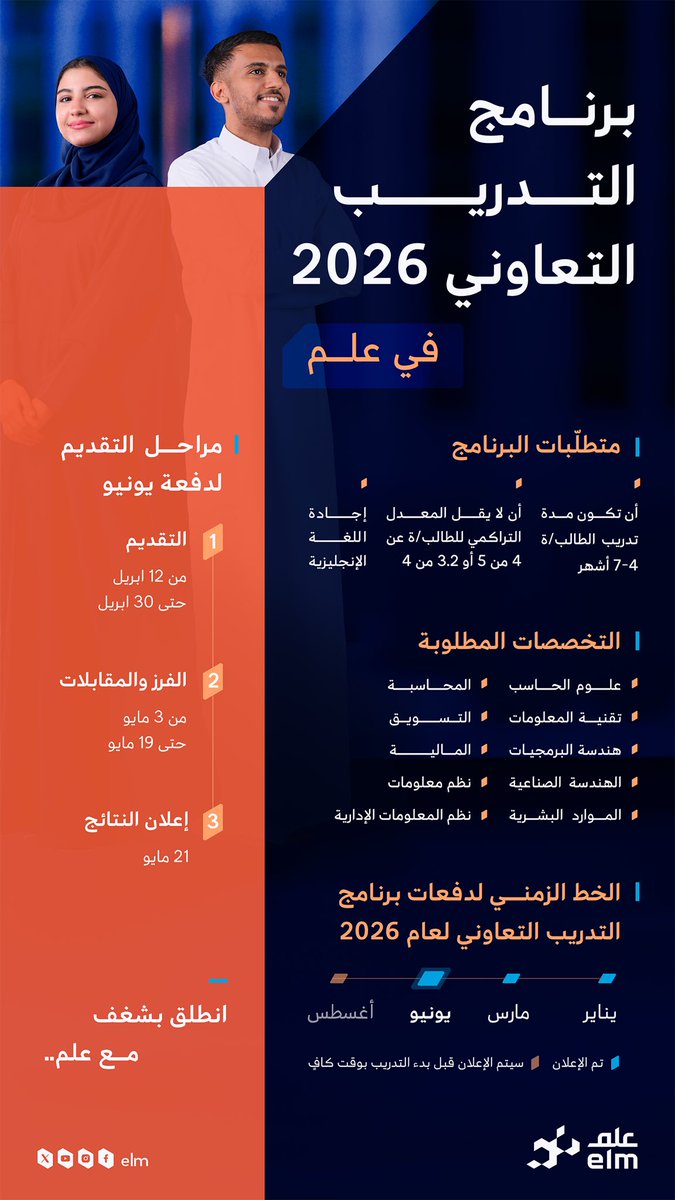 عِلم tweet media