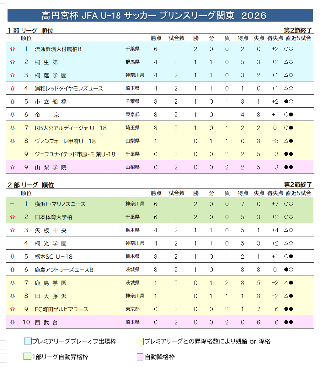 しーま tweet media