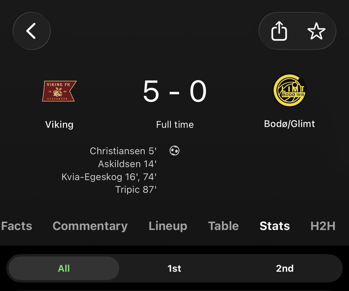 Neal 🇦🇺 tweet media