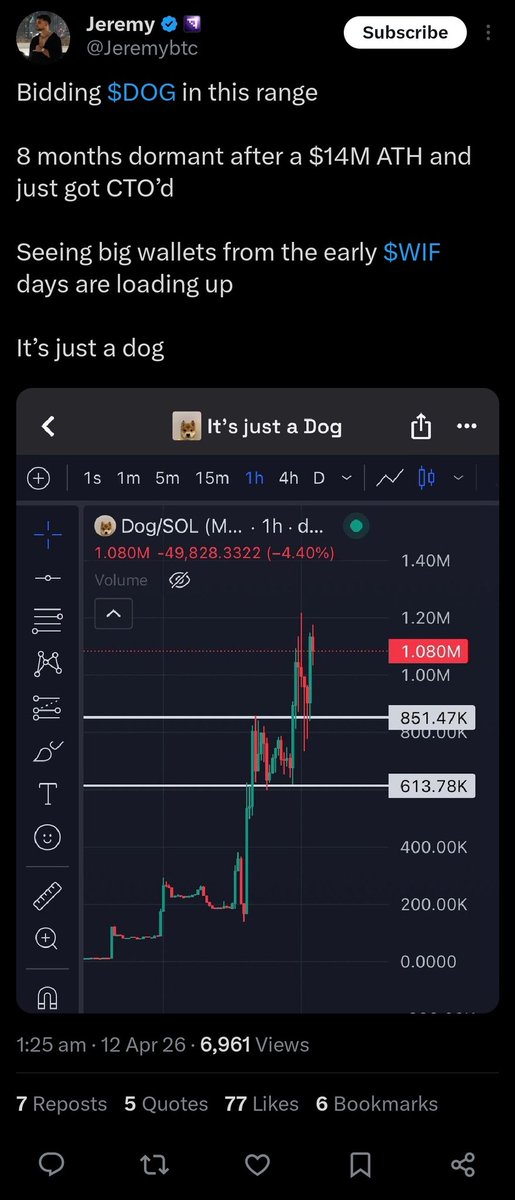 DailyCoinPulse tweet media