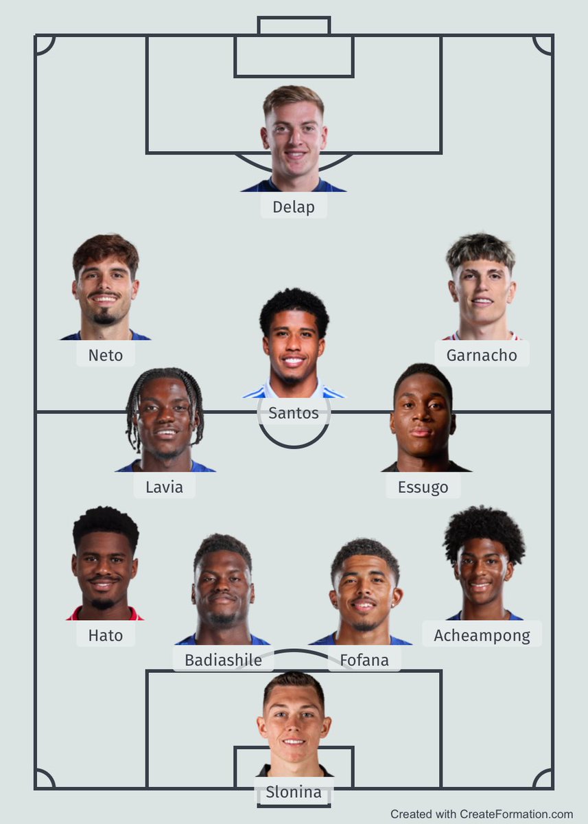 CentreGoalHQ tweet media