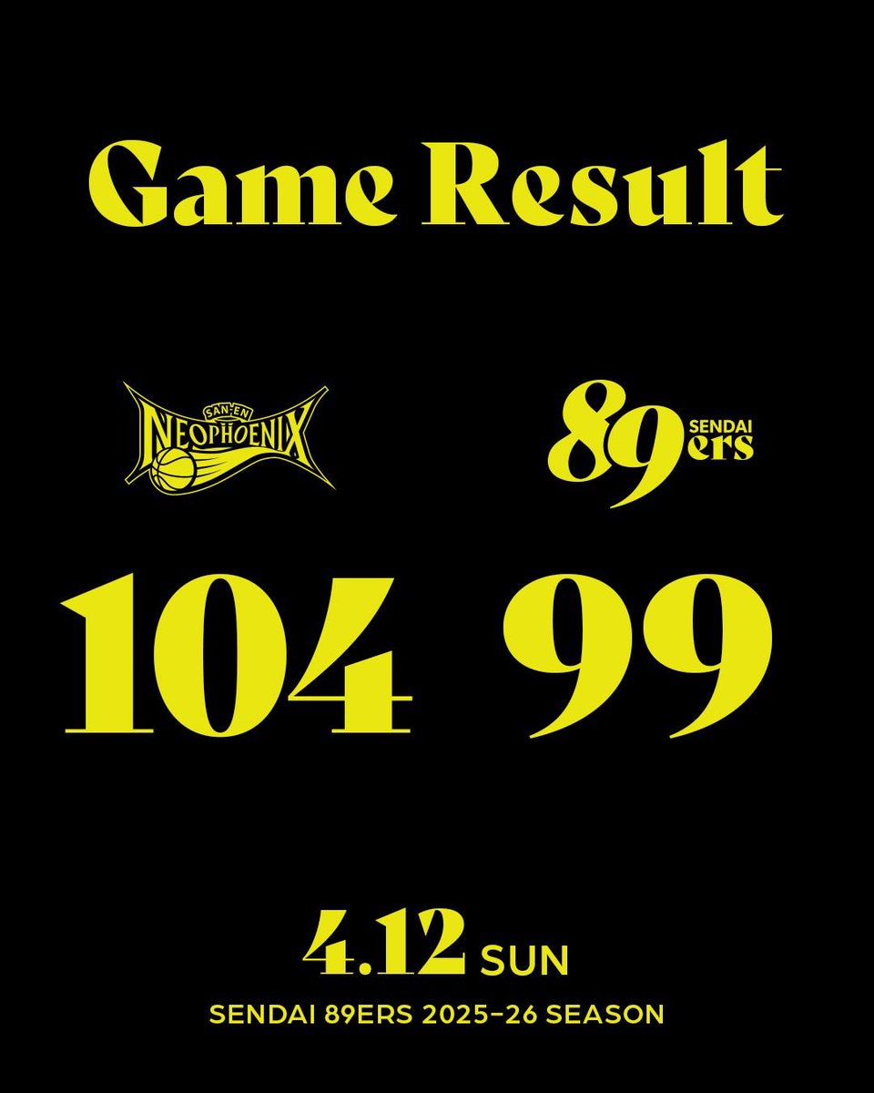 89ERS_Official's tweet image. 第31節 GAME2 アウェー vs三遠
＠豊橋市総合体育館

試合終了
仙台 99-104 三遠
1Q 30-28
2Q 21-19
3Q 19-30
4Q 29-27

📡バスケットLIVEで見逃し配信中
basketball.mb.softbank.jp/lives/505393/?…

#89ERS 
#ダンダンよくなる
#GRIND
#行くぞCS
#WEUNITE89