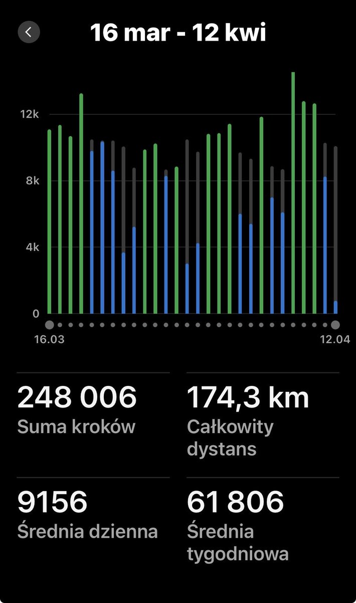 Anna 🇵🇱🇪🇺 tweet media