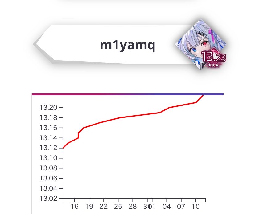 みやま tweet media