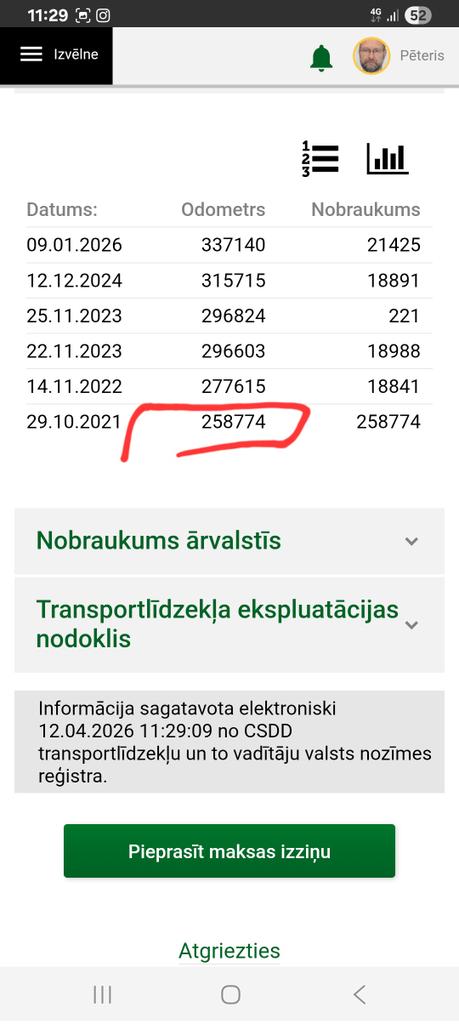 Tālbraucējs tweet media