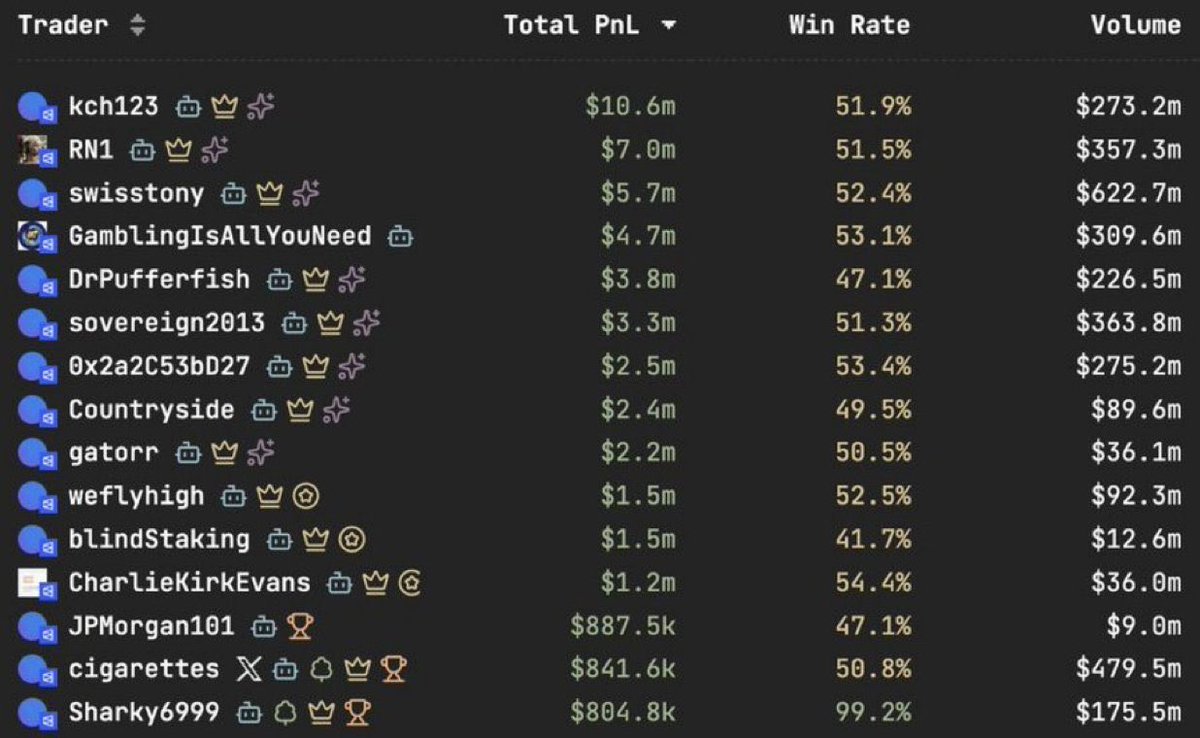 Bill The Investor tweet media