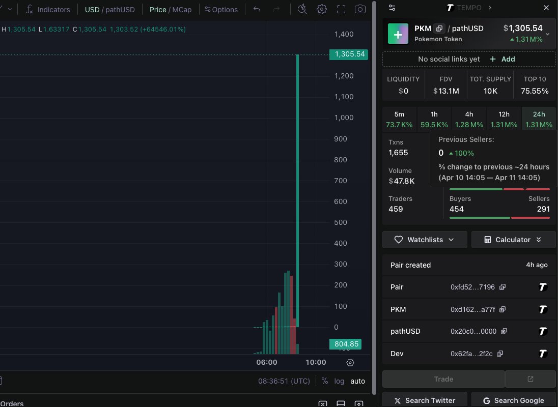 0xVaidhik tweet media