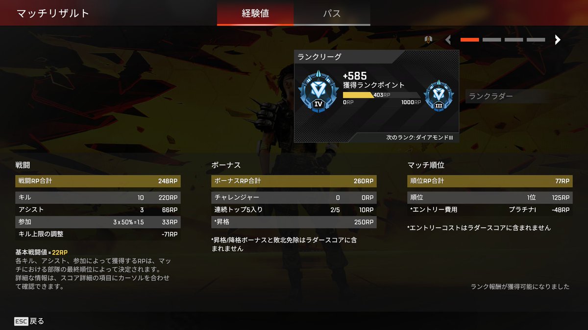 ftyhffrr's tweet photo. solo 10k チャンピオンでダイヤきた！ https://t.co/VsFqaqnaDQ