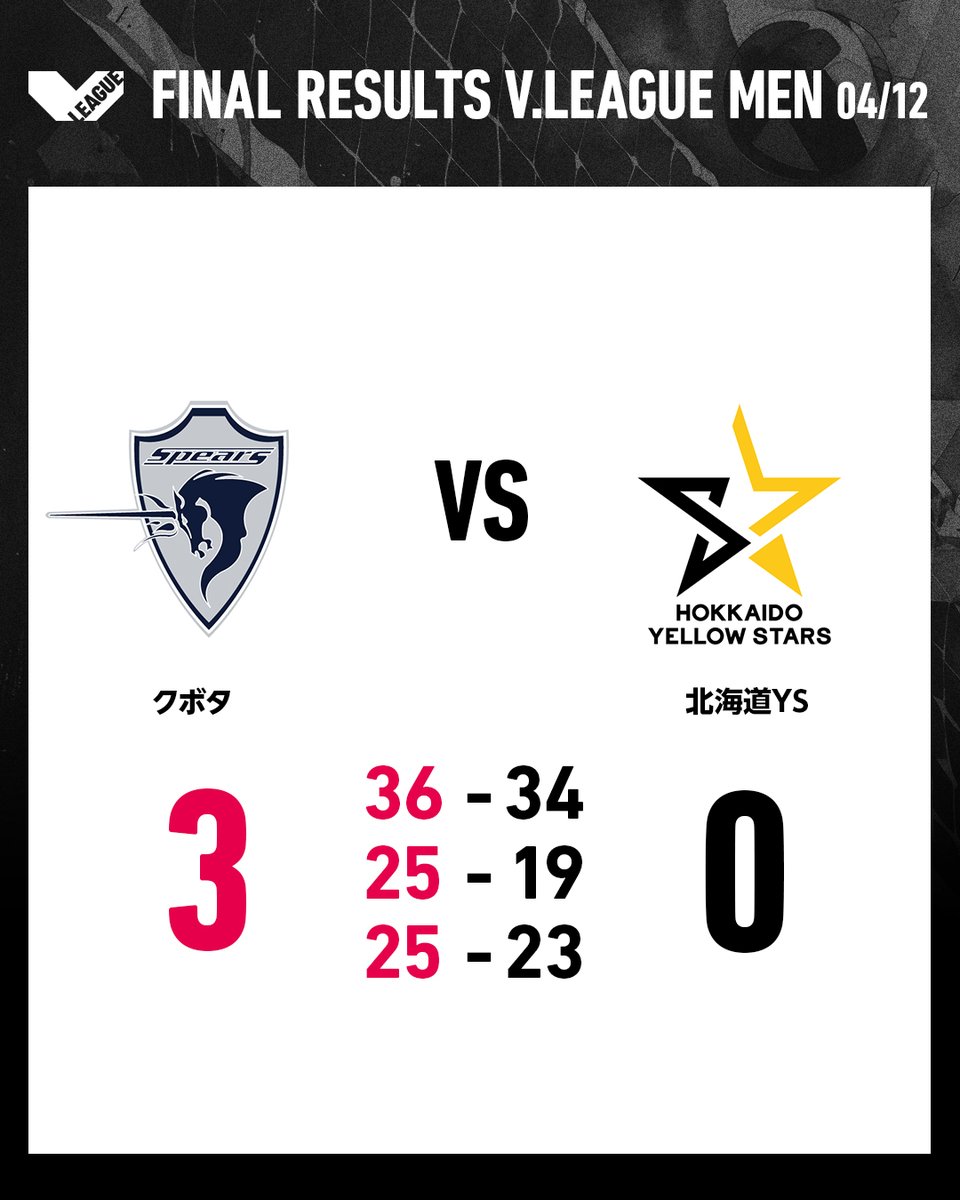 Vリーグ公式 tweet media