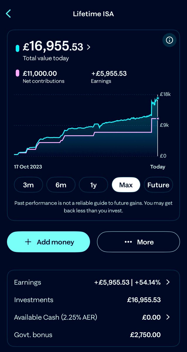 Falcon 💷 tweet media