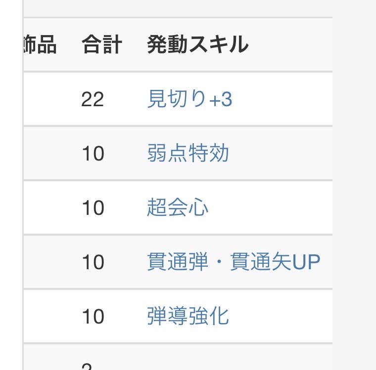 はにぃべあ tweet media