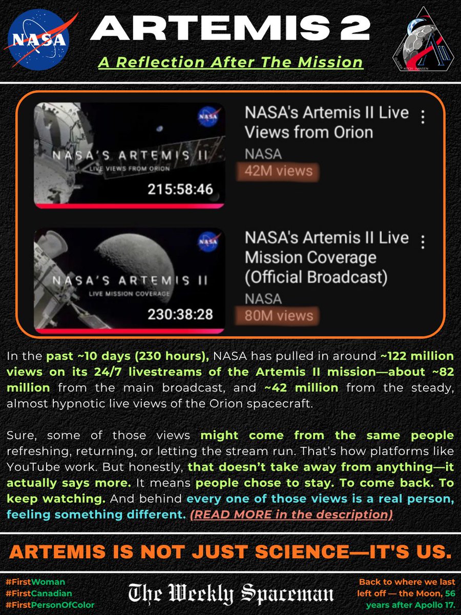The Weekly Spaceman tweet media