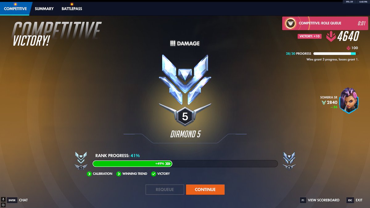 Ploffle ꒰๑ ᷄ω ᷅꒱ 🐲 tweet media