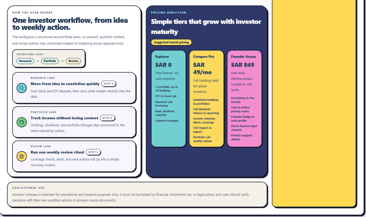 Ali 🎥💰📊| علي tweet media