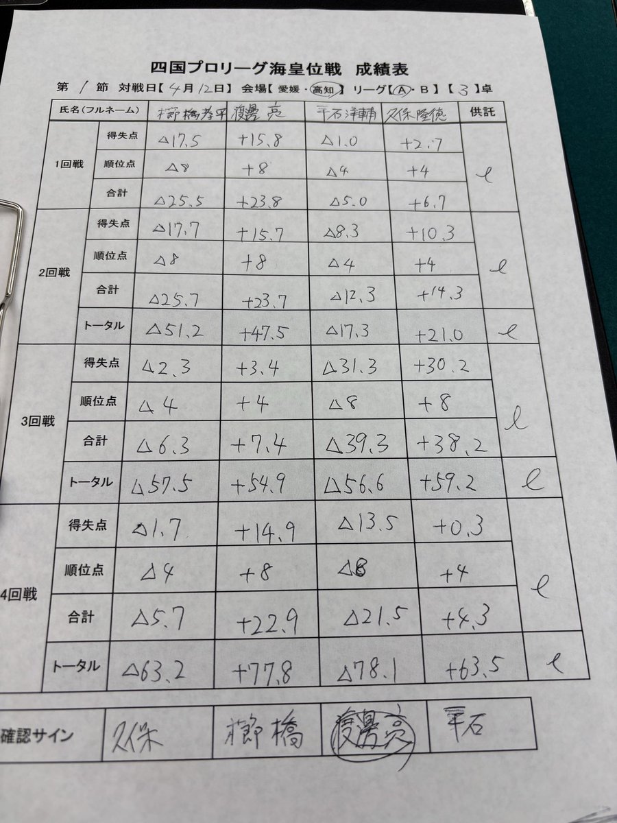 渡邊亮(セピア渡邊) tweet media