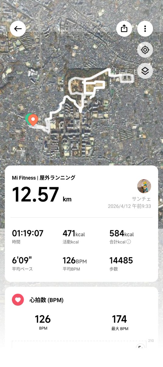 10yen_punch's tweet image. 今日ラン12.57km🏃
ラン後は久々に中野の末廣ラーメン本舗でチャーシュー塩中華そば相変わらずバリ旨でした🍜
#ジョギング #ランニング 
#jogging #running #mifitness