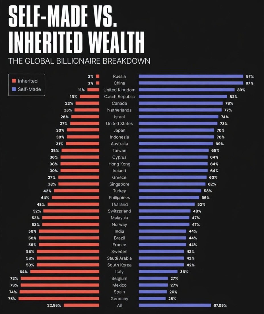 Michael A. Arouet tweet media