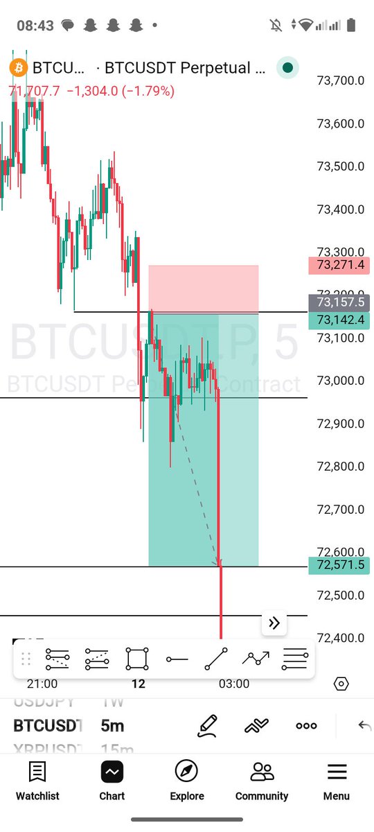 Hassan Yahaya tweet media