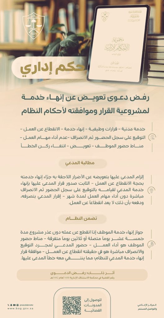 📍حكم قضائي :
• رفضت المحكمة دعوى التعويض عن إنهاء الخدمة ، لثبوت مشروعية قرار الجهة .
• السبب :
تبيّن أن الموظف كان يوقّع الحضور ثم ينصرف دون أداء مهام عمله لمدة شهر ، وهو ما يُعد انقطاعاً عن العمل ، حتى لو أثبت الحضور شكلياً .

• الأساس النظامي :
يجوز إنهاء خدمة الموظف إذا