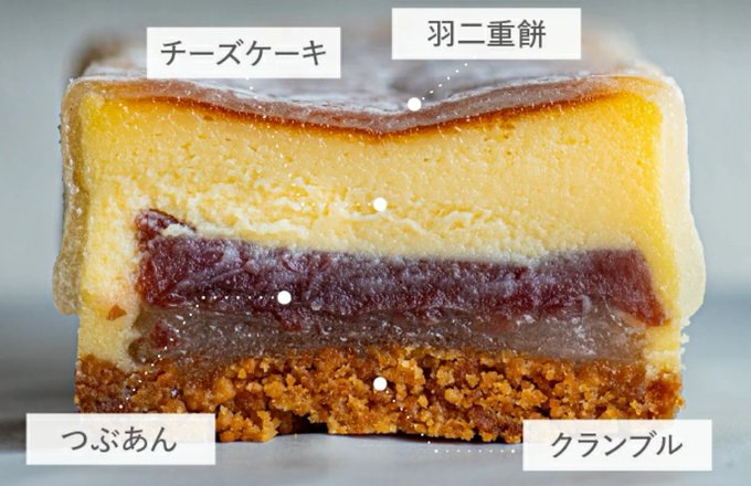 chefnyankitchen's tweet photo. 思わず「なにこれ！？うーまっ」って叫んだ。
唯一無二のチーケー。

羽二重餅、濃厚チーズ、上品なあんこ、ざくざくクッキーの4層が絶妙なのよ…。 https://t.co/34FAvY1O7S