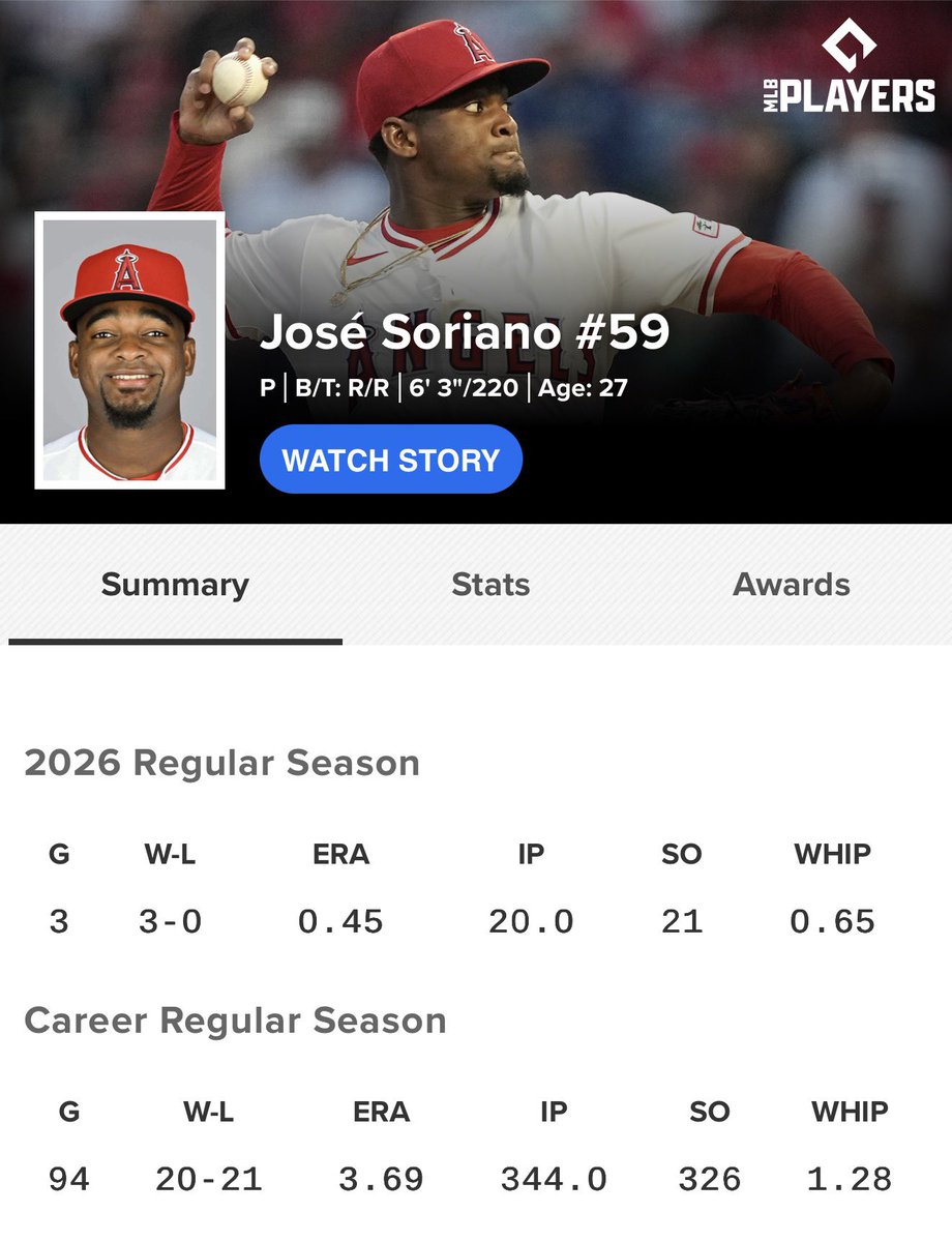 AngelsFan2327's tweet photo. Literally cannot wait for tomorrow. https://t.co/qrbvbkyH4E