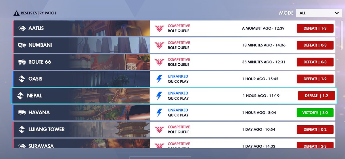 Kami☆🔞☆ 🐺🌙 tweet media