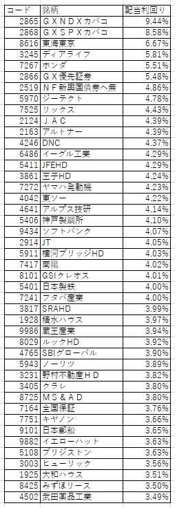 おやじ tweet media