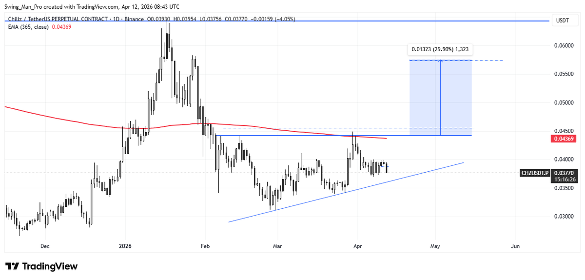Swing_Man_Capital tweet media