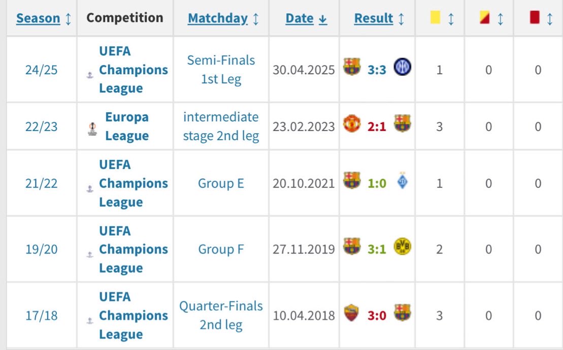 Gerard Romero tweet media