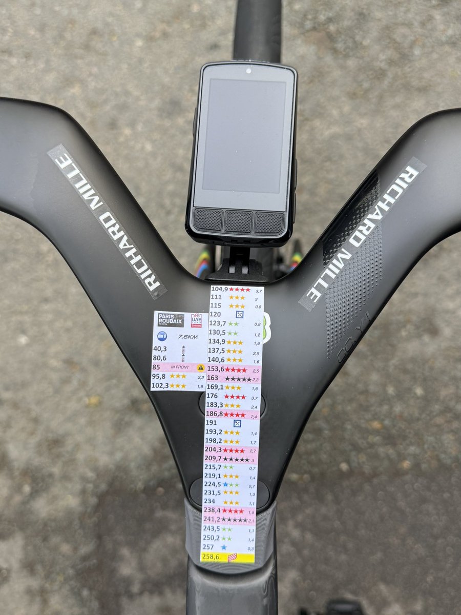 Time to hit the cobbles 😈 #ParisRoubaix

#WeAreUAE