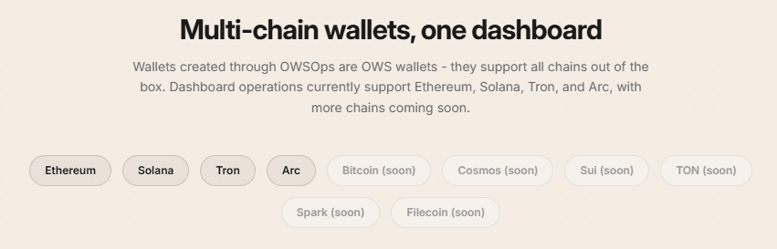 harp | Learning Web3 & Solana tweet media