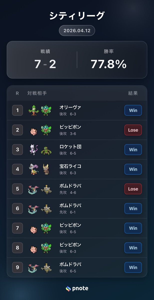 イエーイ tweet media