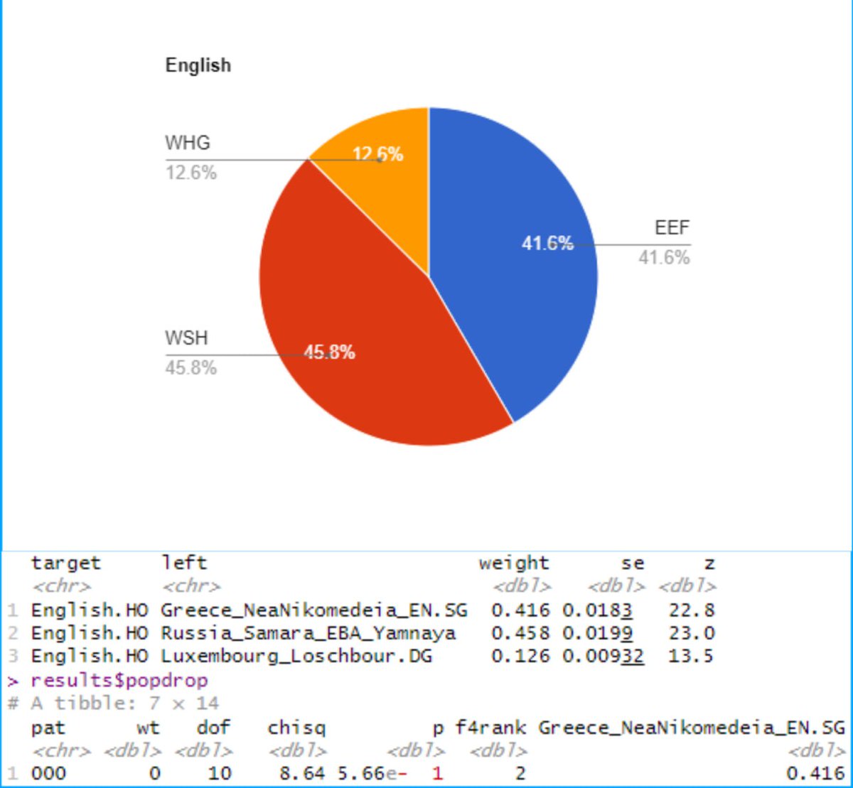 Jennifer 🇮🇪 🇮🇹 🇺🇸 tweet media