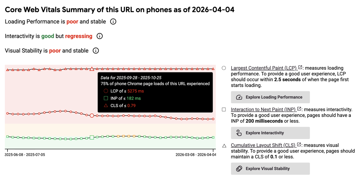 Joan León 🏞️⚡️ tweet media