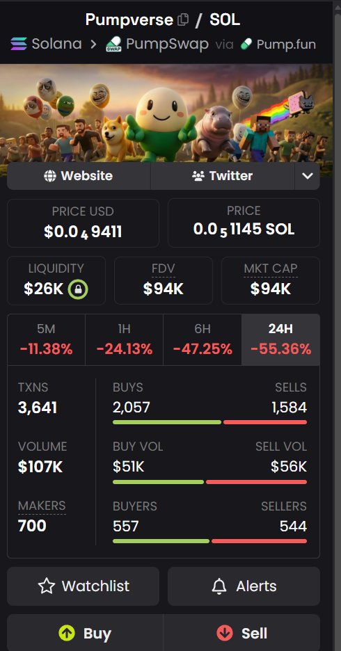 $PUMPVERSE 
20% is locked
ATH 6.5X From here
listed on some exchanges 
app.pixelcanvas.com/pumpverse
ca:4SDT2p929ABQsUDPLnhwdDTeJ99Tbu9Eu4tyZhBppump