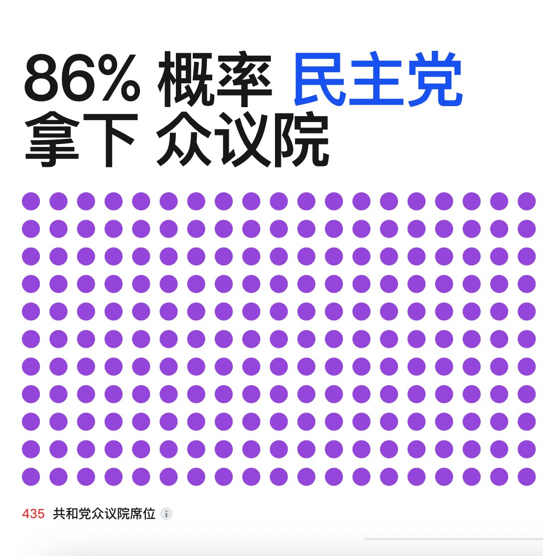 AB Kuai.Dong tweet media