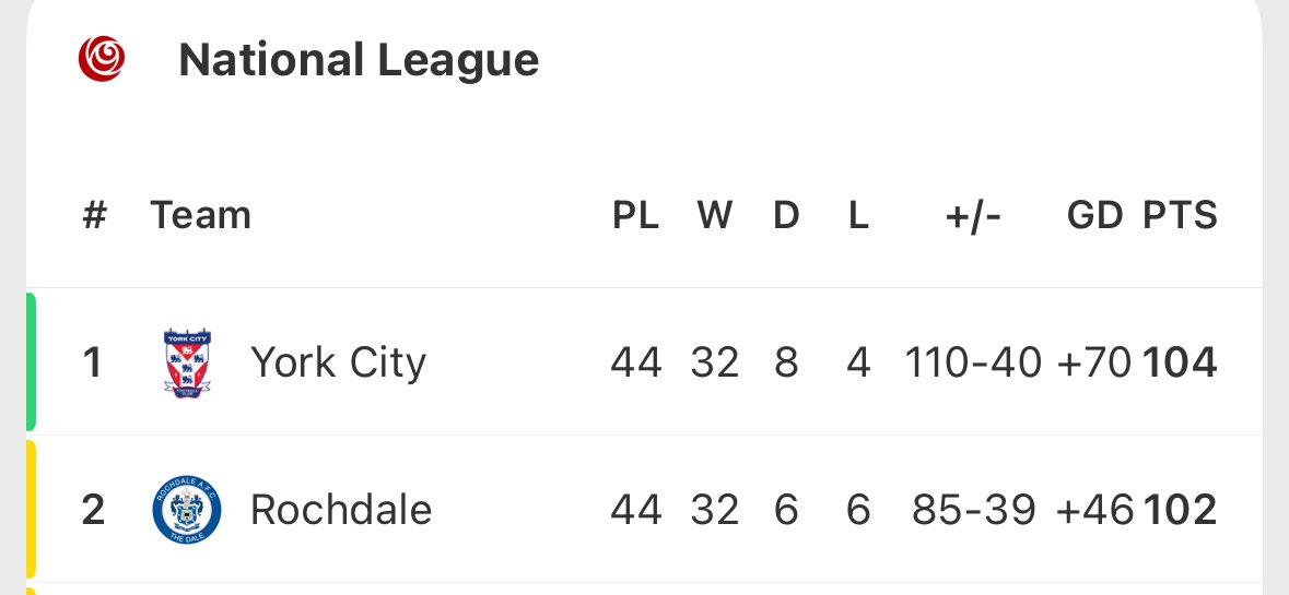 Andy Martin tweet media