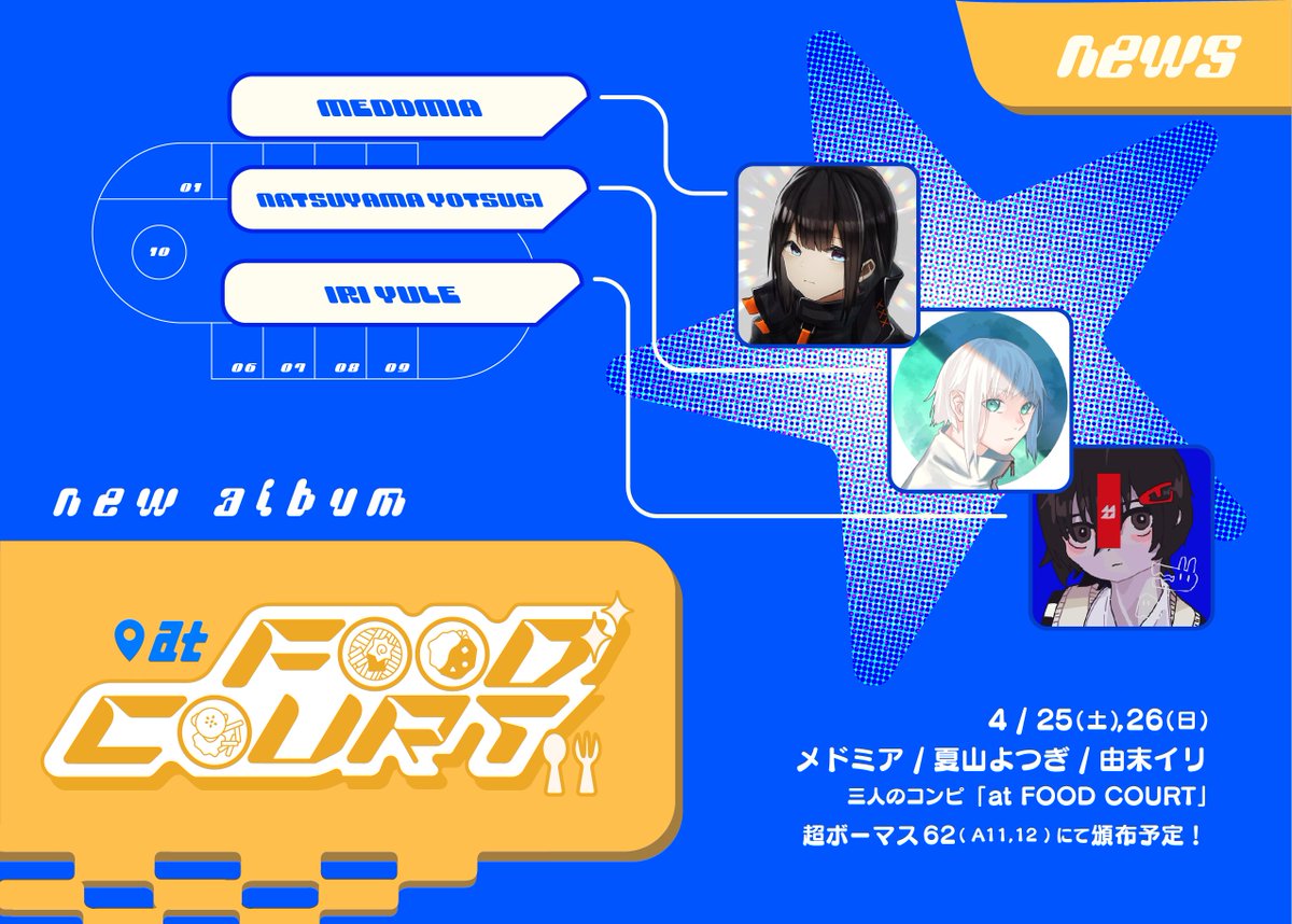 メドミア (@Meddmia) / Posts / X