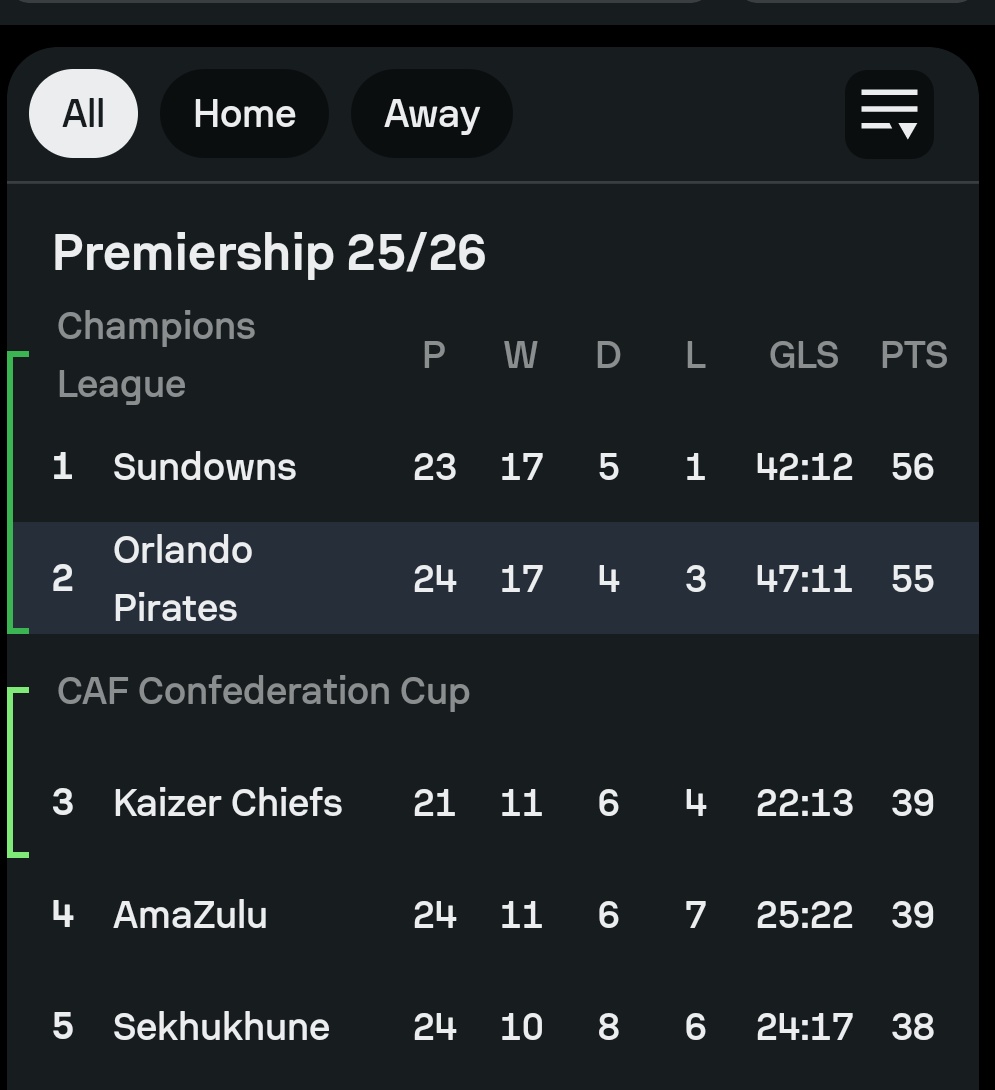 Shamase 2.0 tweet media