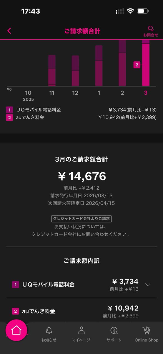 氷河期世代連携希望 tweet media